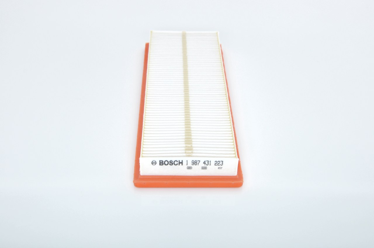 Numéro OEM RE 19 549 1 - Filtre d'habitacle 1 987 431 223