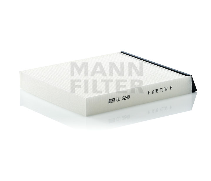 MANN-FILTER CU 2240 cabin filter RENAULT Scénic I (JA0/1, FA0) 1.6 (JA00) 110hp 2002